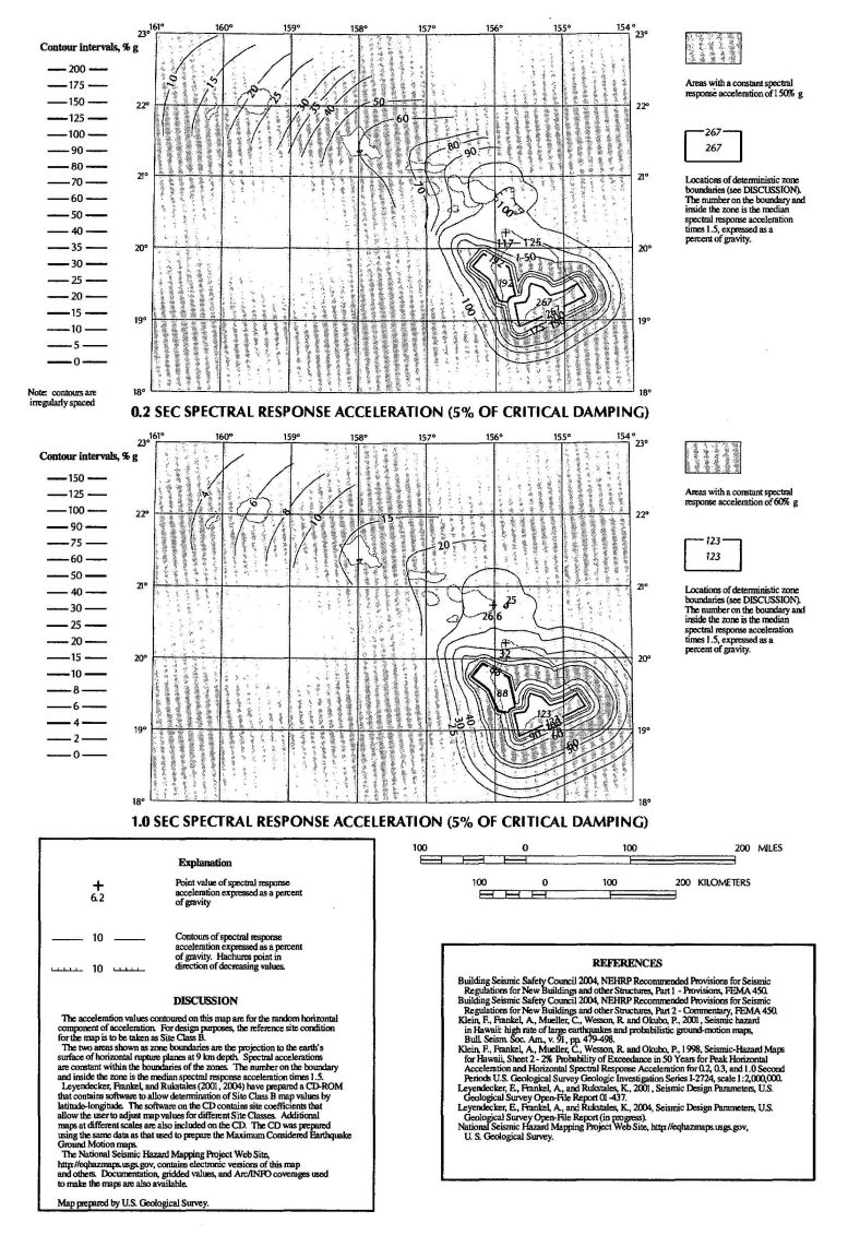 FIGURE 1613.5(10) MAXIMUM CONSIDERED EARTHQUAKE GROUND MOTION FOR HAWAII OF 0.2 AND 1.0 SEC SPECTRAL RESPONSE ACCELERATION (5% OF CRITICAL DAMPING), SITE CLASS B